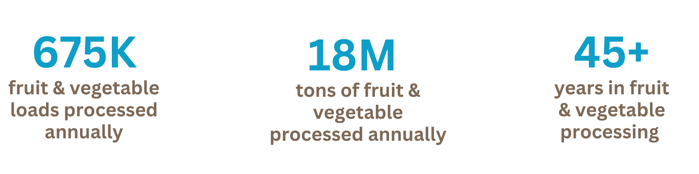 fruit-veg-processing-stats