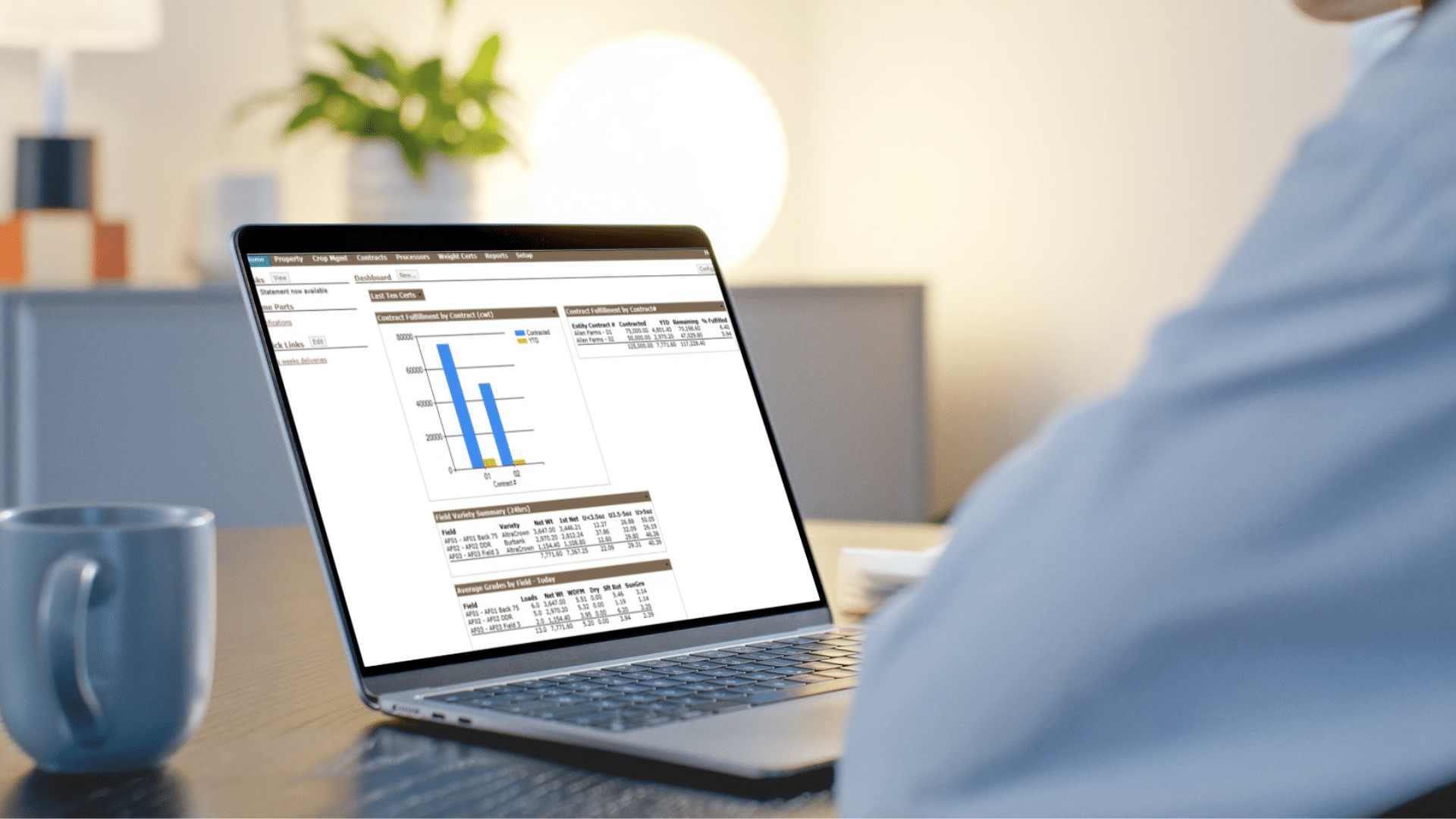 A person sits at a desk viewing financial bar graphs and payments data tables on a laptop screen, with a blue mug and a green plant in the background.